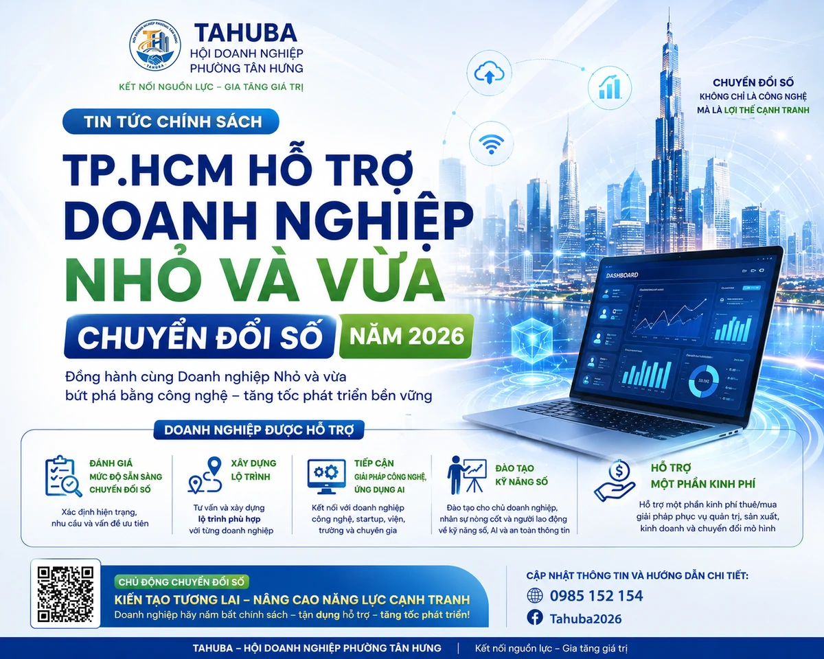 TP.HCM hỗ trợ DNNVV chuyển đổi số năm 2026: Doanh nghiệp được hưởng gì?